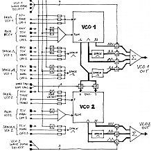 synthesizer diagram